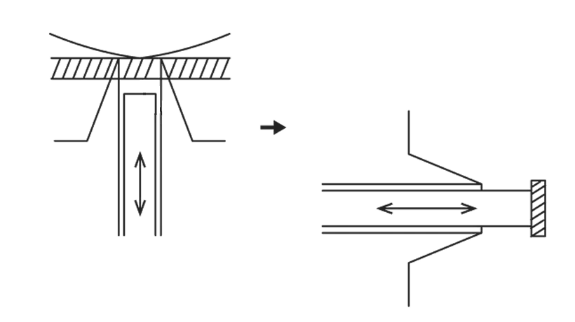 Swarf Handling (Pin Ejection System)