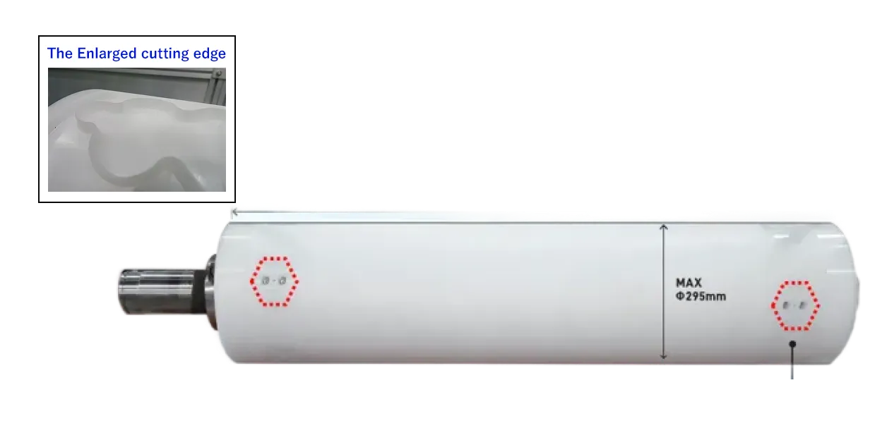 樹脂製ダイカットロール