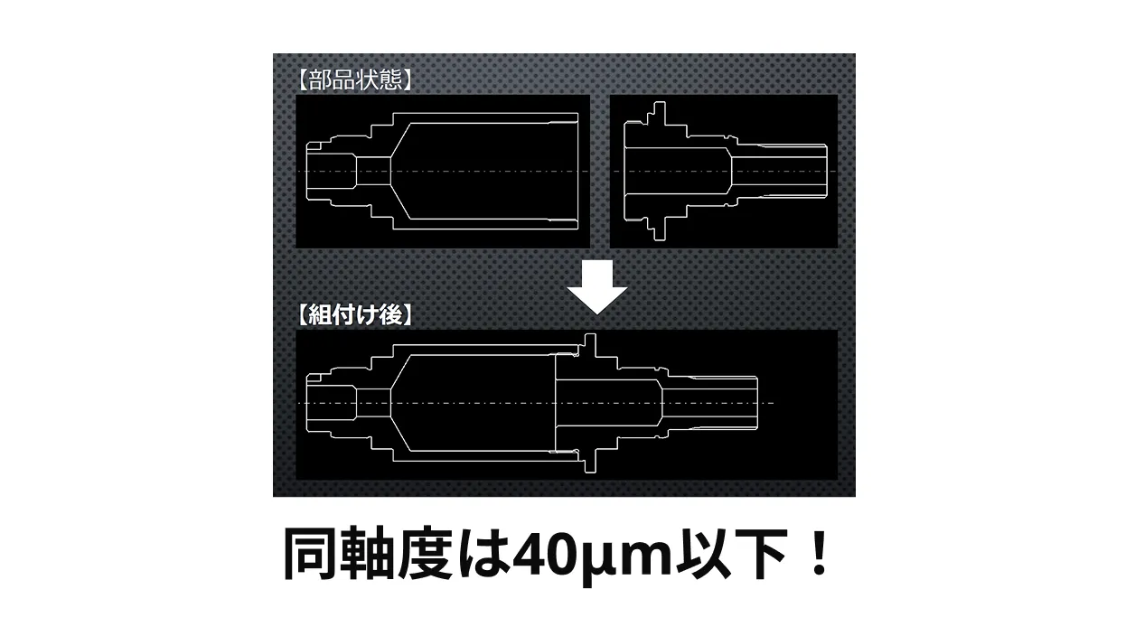 部品組付け後の同軸度が極めて高く「NVH」に有効な螺合拡散技術!