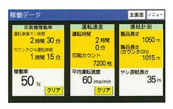 JNAS・JNAS+ 凸版間欠輪転機